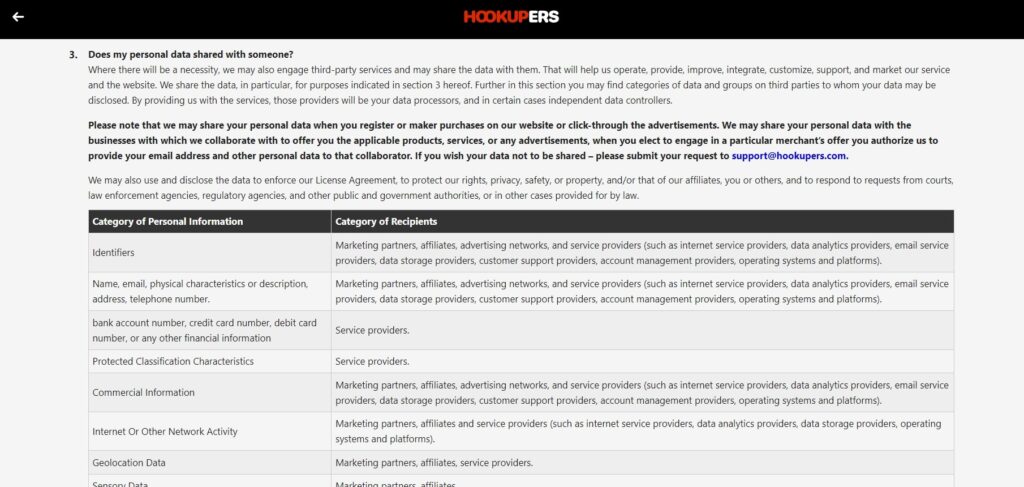 hookupers-personal-data-usage-policy